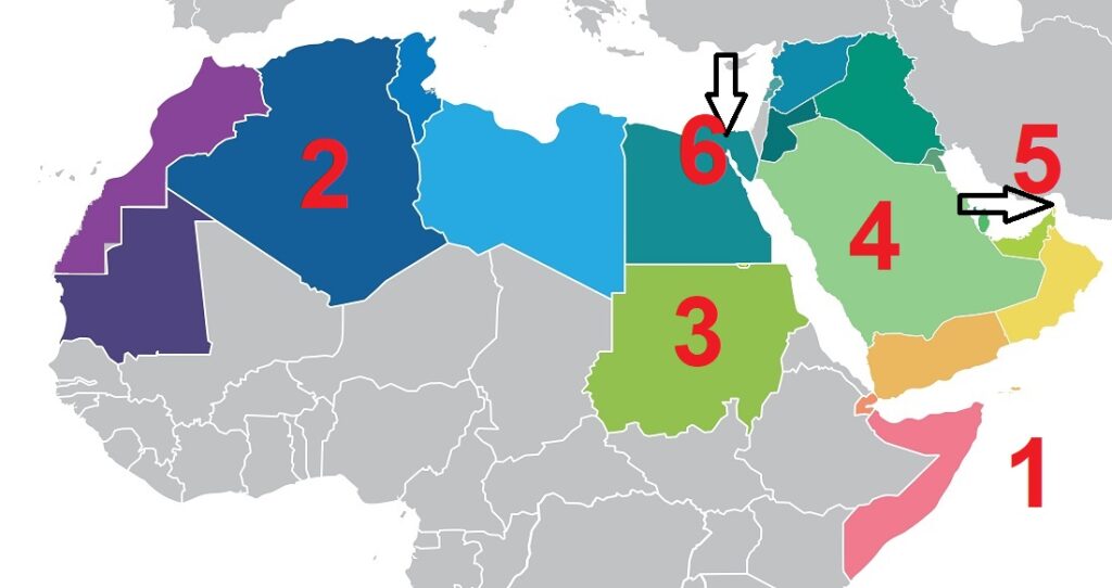 الدراسات الاجتماعية  الصف السادس الابتدائى الترم الاول -  