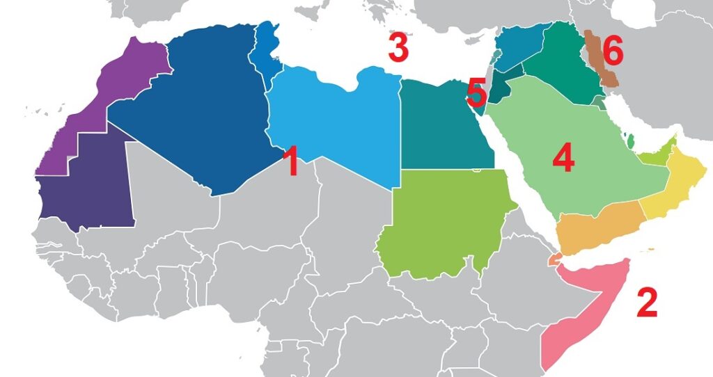 الدراسات الاجتماعية  الصف السادس الابتدائى الترم الاول -  