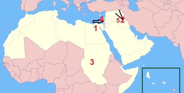 الدراسات الاجتماعية الصف الثانى الاعدادى الترم الاول -  
