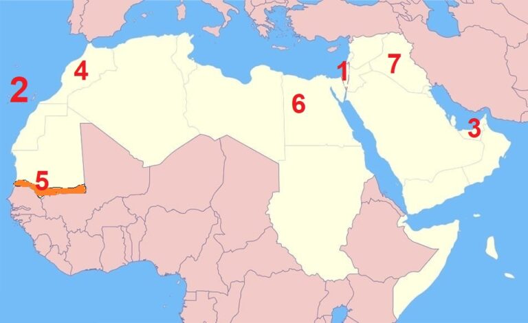 الدراسات الاجتماعية الصف الثانى الاعدادى الترم الاول -  