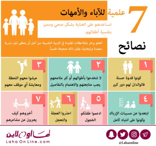 نصائح نفسية .. كيف تتحدث مع مراهق يعانى الاكتئاب ؟ - هنا hana