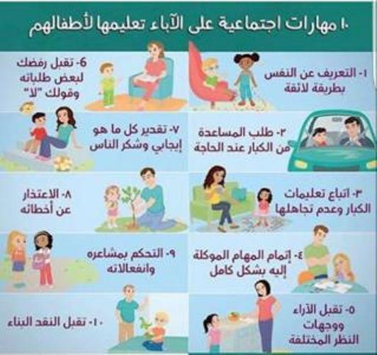 نصائح نفسية .. كيف تتحدث مع مراهق يعانى الاكتئاب ؟ - هنا hana